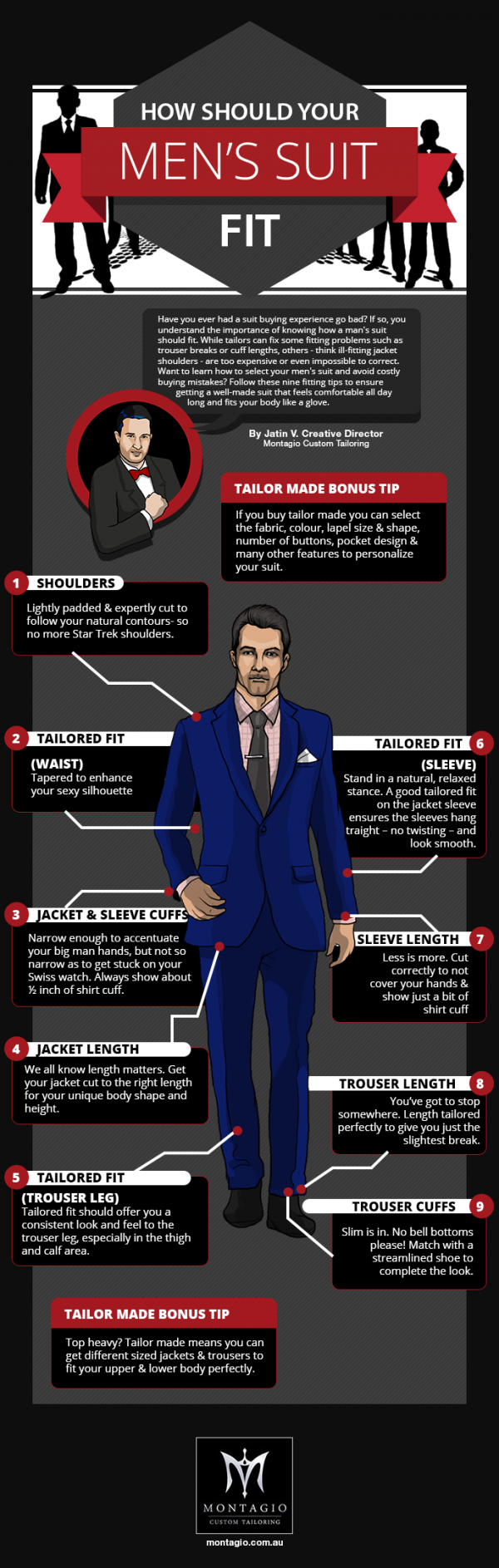 How To Pick A Suit According To Your Body Type