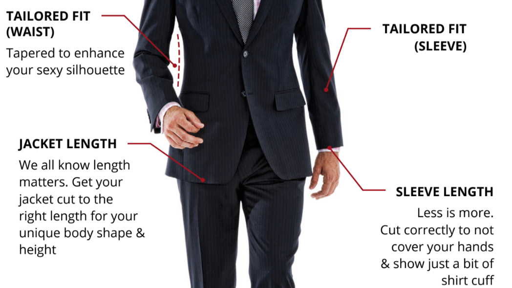 Suit Jacket Fit Descriptions