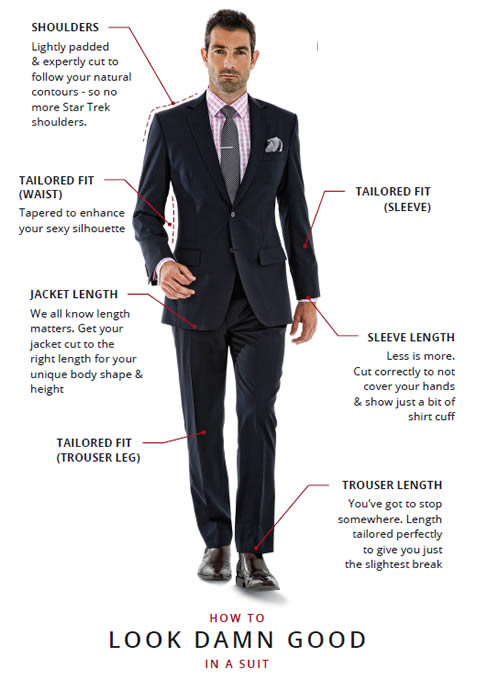 How Should a Men's Dress Shirt Fit Properly - Suits Expert