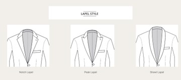 Wedding Suits: A Complete Guide | Montagio