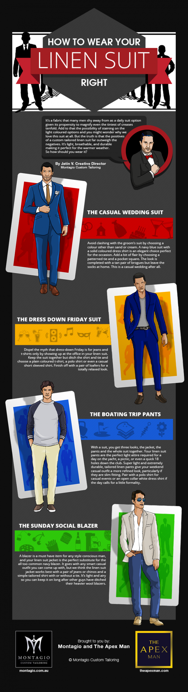 How to Wear a Linen Suit? - House of Tailors